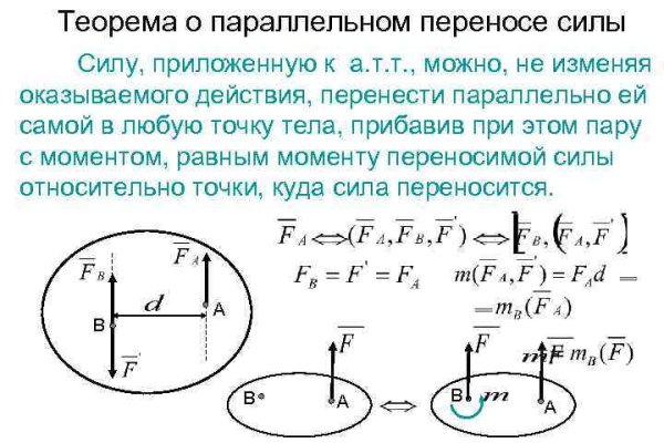 Как вывести деньги с kraken